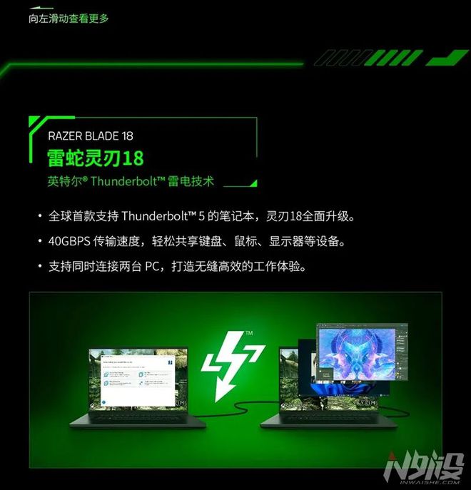 024 北海巨妖V4专业版、全新雷云4驱动j9九游会真人第一品牌RazerCon 2(图1)