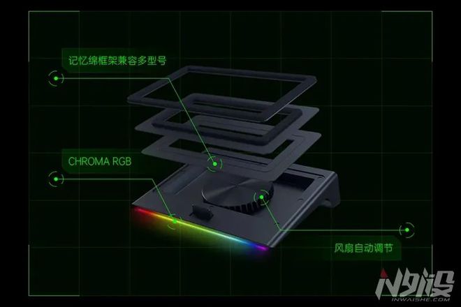 024 北海巨妖V4专业版、全新雷云4驱动j9九游会真人第一品牌RazerCon 2(图5)